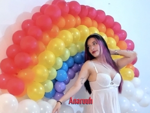 Anaruuh